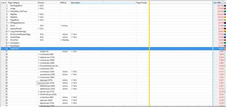 How to find source of memory leak in Windows 7?