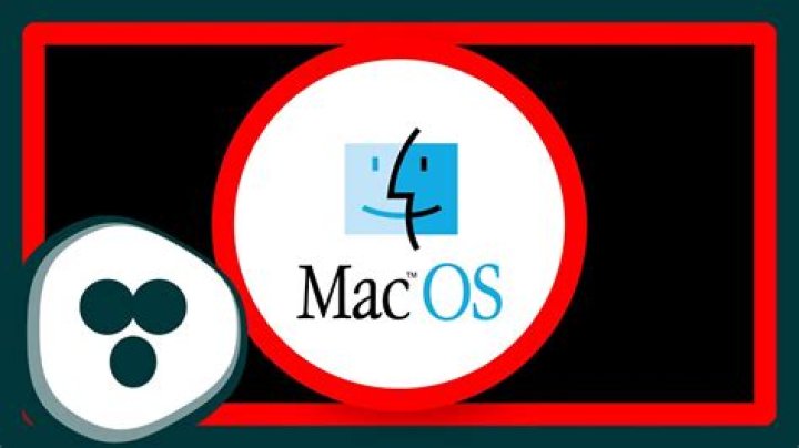 How to find which app is using iSight (the iMac camera)