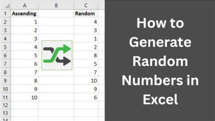 How to generate a round-numbers graph in Excel?