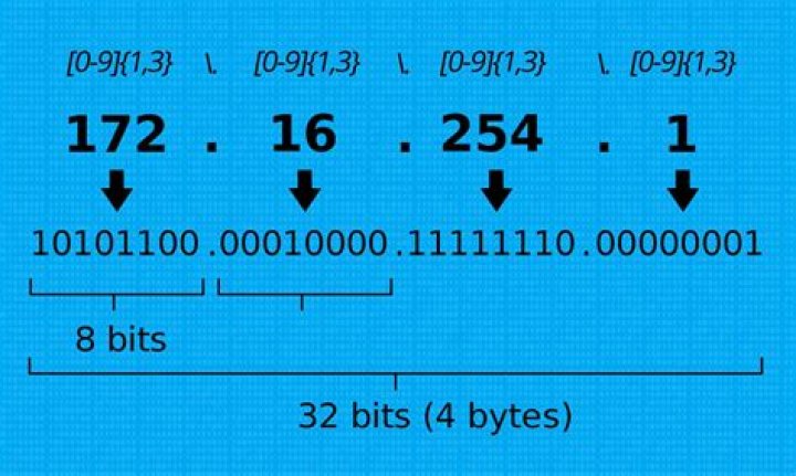 How to grep a binary dump from a file in another binary file