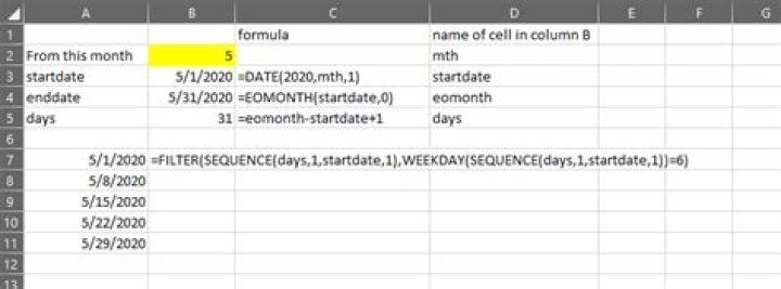 How to List all Fridays in a given Month