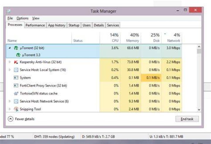 How to make windows task manager to show network usage?
