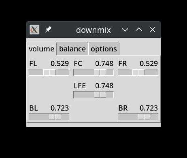 How to properly downmix 5.1 sound to stereo