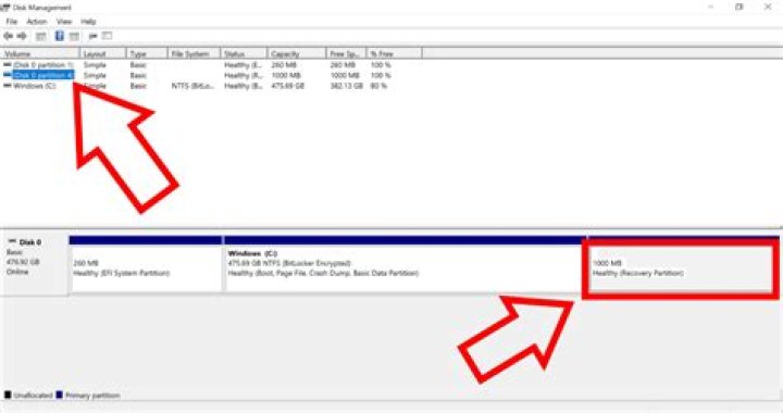 How to remove the recovery partition in Windows 8.1