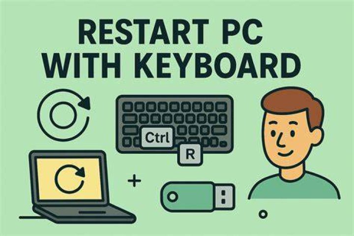 How to "restart/repair" an USB port?
