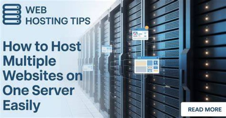 How to set up multiple websites on a server with one static IP?