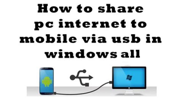 How to share desktop PC internet connection with a connected windows 10 tablet via USB