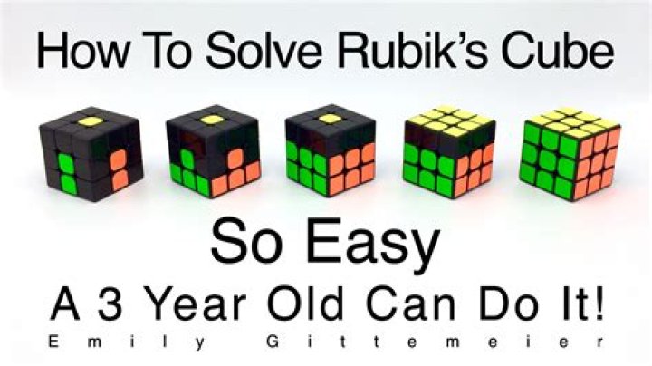 How to solve