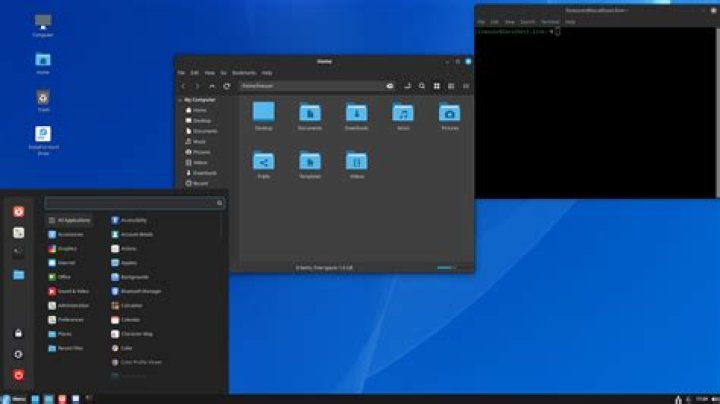 How to start the Cinnamon desktop environment from CentOS terminal?