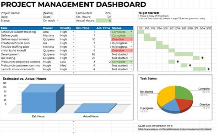 How to use excel to graph time points with proper spacing?