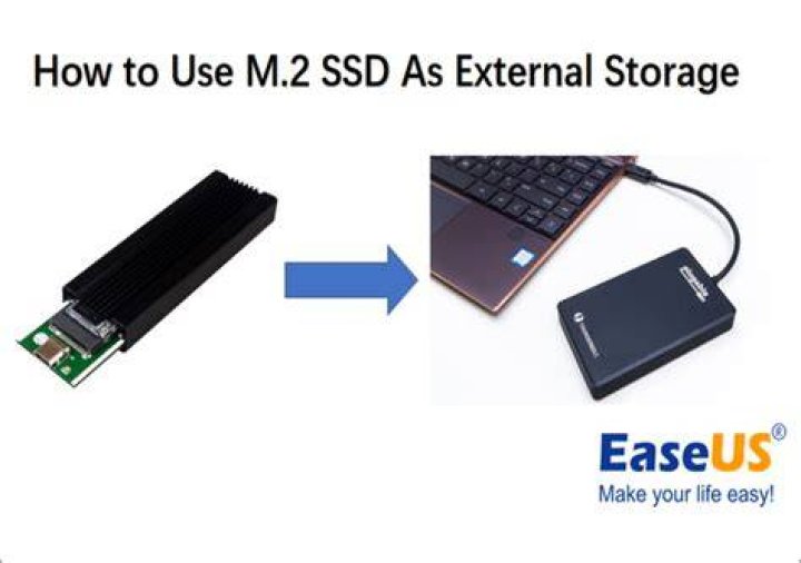 How to use SSD as external drive and get the good performance?