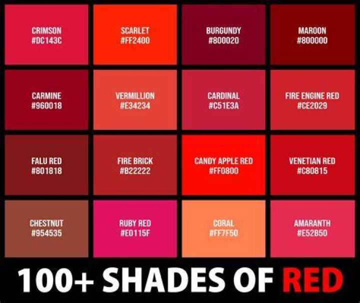 HTTP in red color