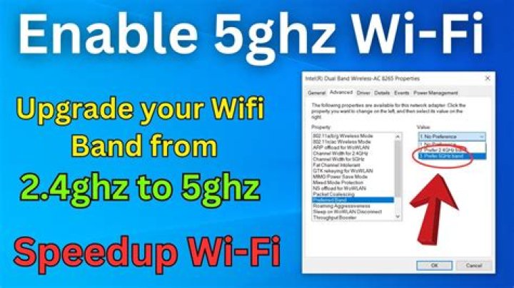 I need to upgrade my laptop wifi 2.4GHz frequency to 5GHz frequency