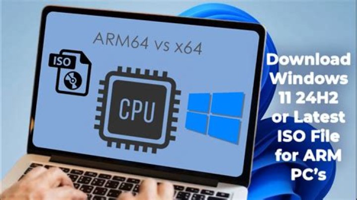 IBM SPSS AMOS 28 on Windows 11 ARM64