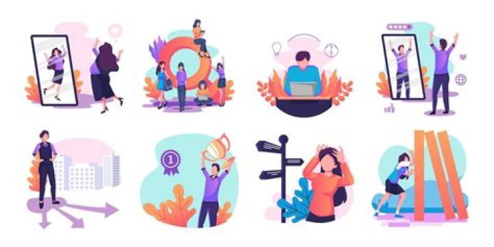 Illustration of behavior