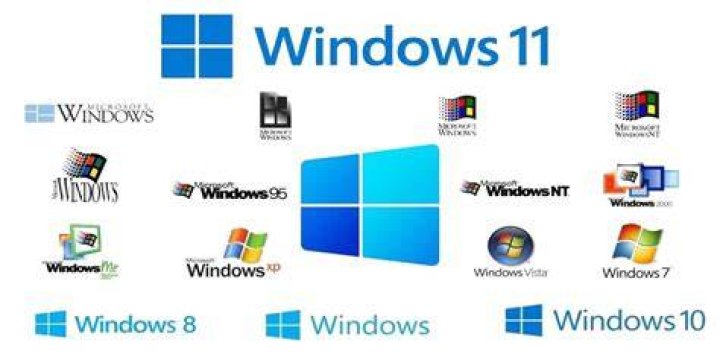 Image of Windows version