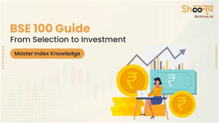 Image showing selection of 100%, 125%, and 150%