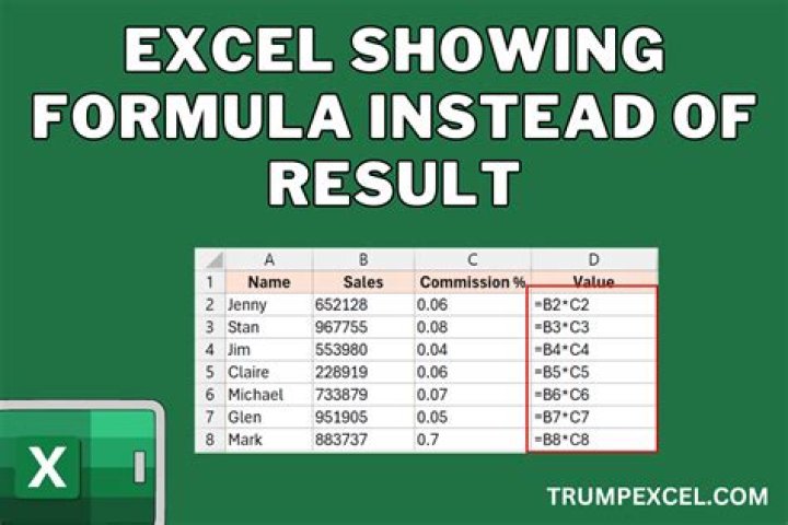Incorrect result of formula being displayed on Excel worksheet