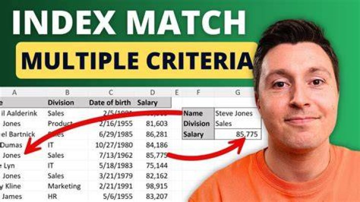Index Match and SUM with multiple criteria
