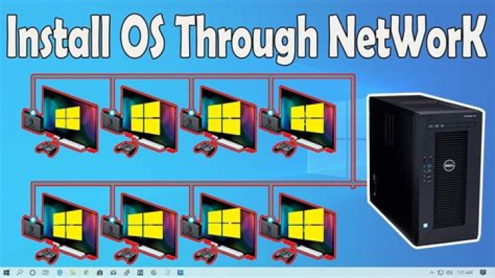 Install OS over network [closed]
