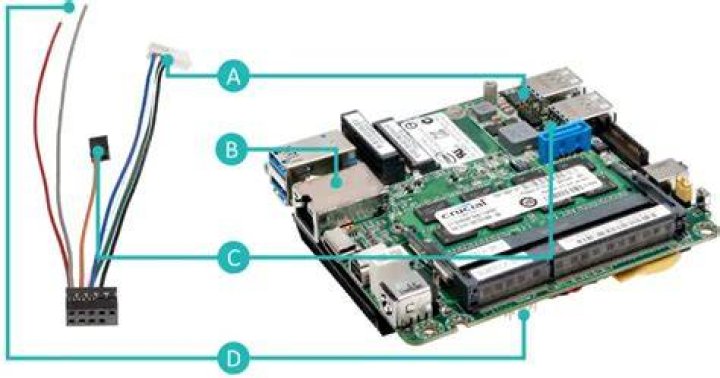 Intel NUC CEC header