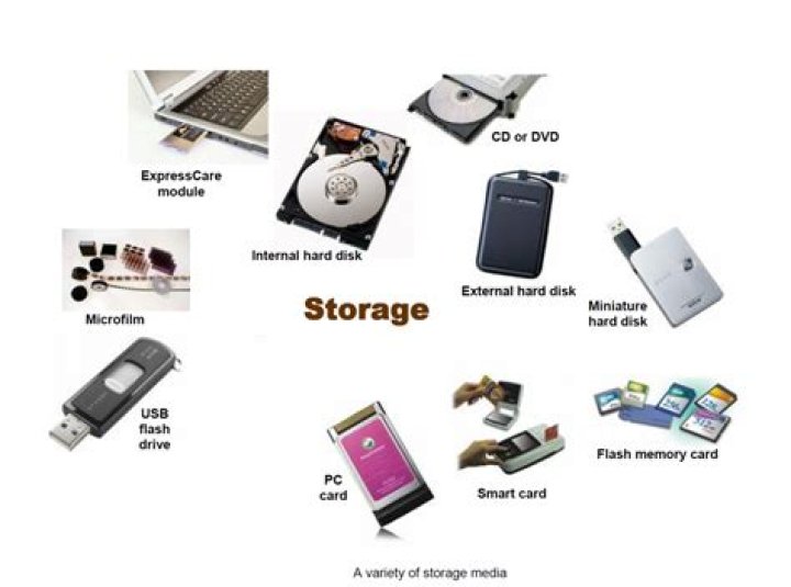 Internal frame of the Device Manager window's Advanced tab showing the first 14 items in the Property list.