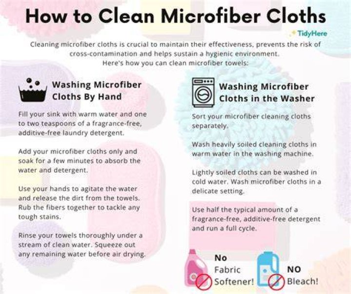 Is it okay to keep washing and reusing microfiber cloths for cleaning monitors?