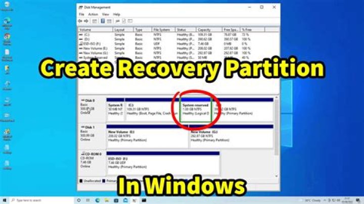 Is there a way to backup the Windows recovery partition or recreate it on a Sony Vaio laptop?