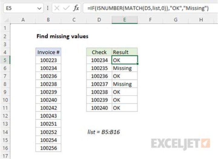 Is there an Excel "missing value" or "NA" symbol?