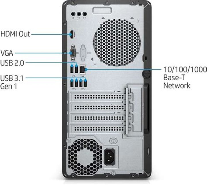 Is there any difference between front and back USB ports?