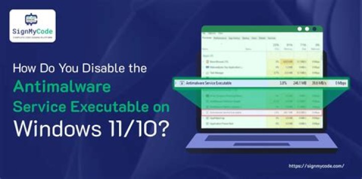 Is Windows' "Antimalware Service Executable" slowing down my system backup to NAS?