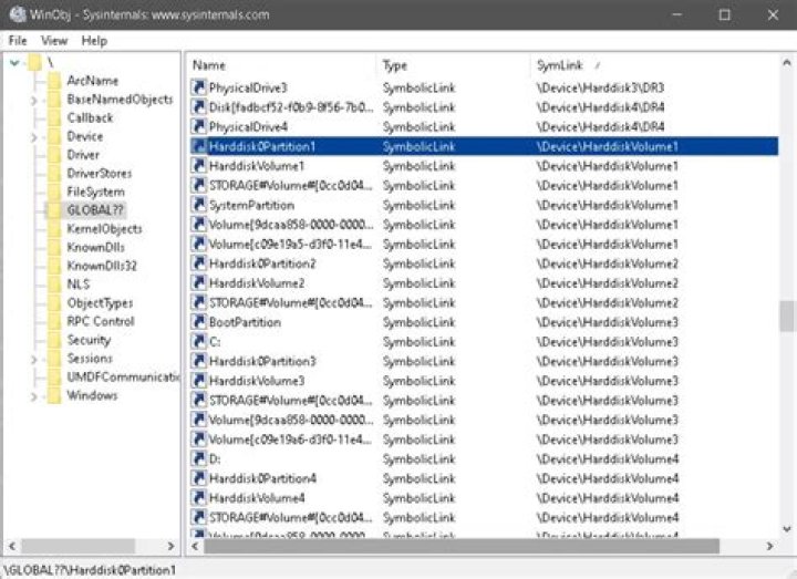 it seems \HarddiskVolume2 isn't a serious volume according to sysinternals
