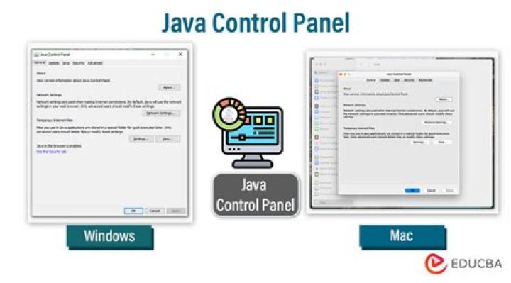 Java control panel in Windows 10