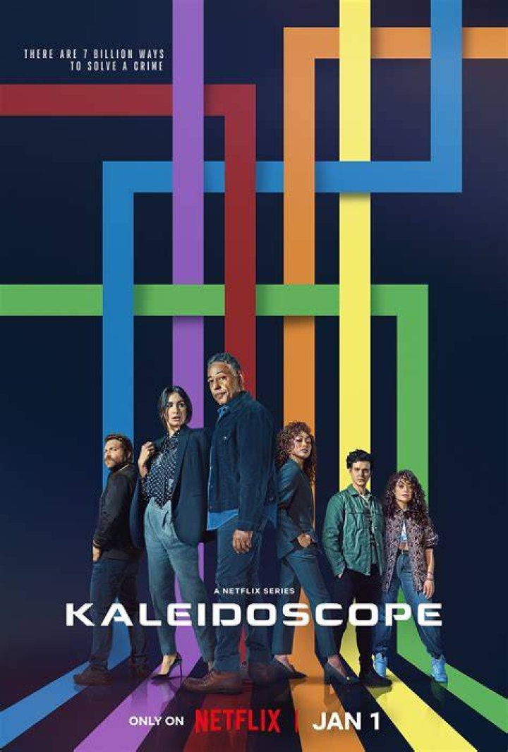 Kaleidoscope "Integration" configuration window