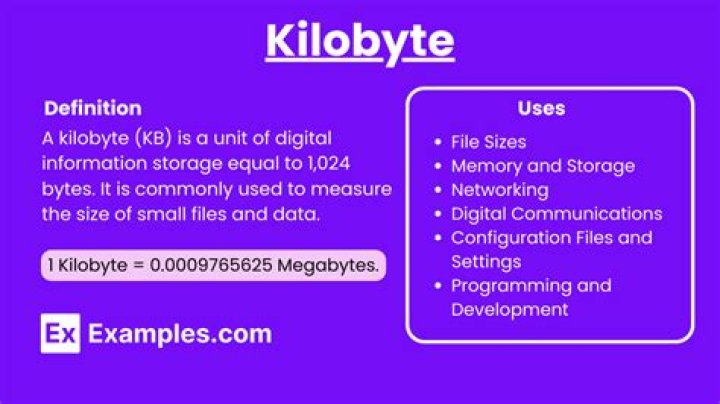 kilobyte