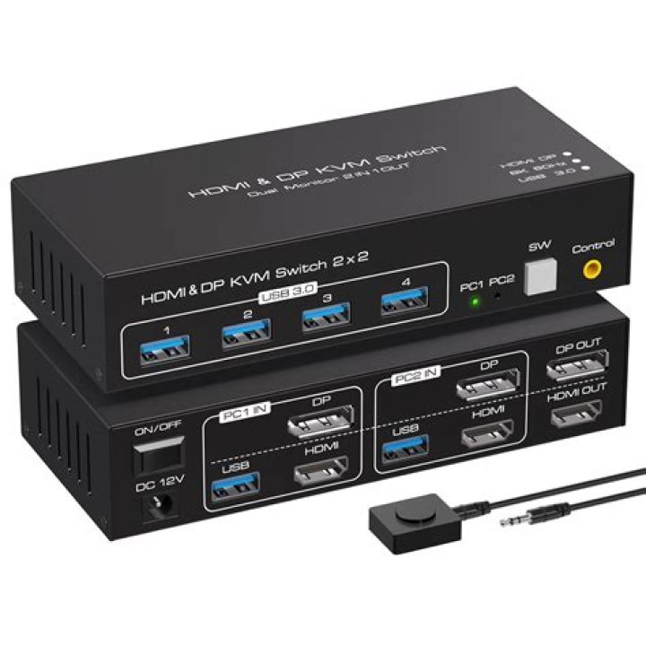 KVM with DDM and 2 x DisplayPort