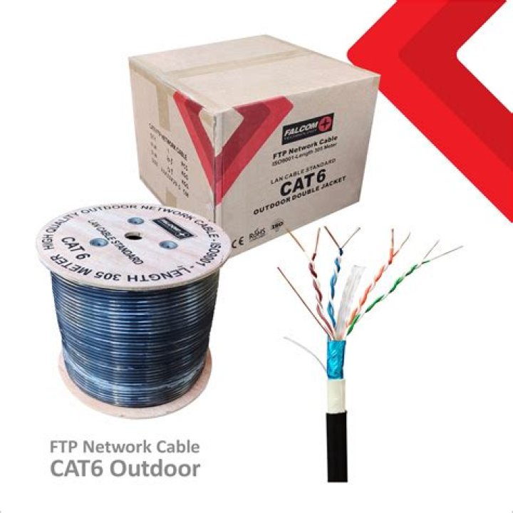 labelled CAT6 FTP