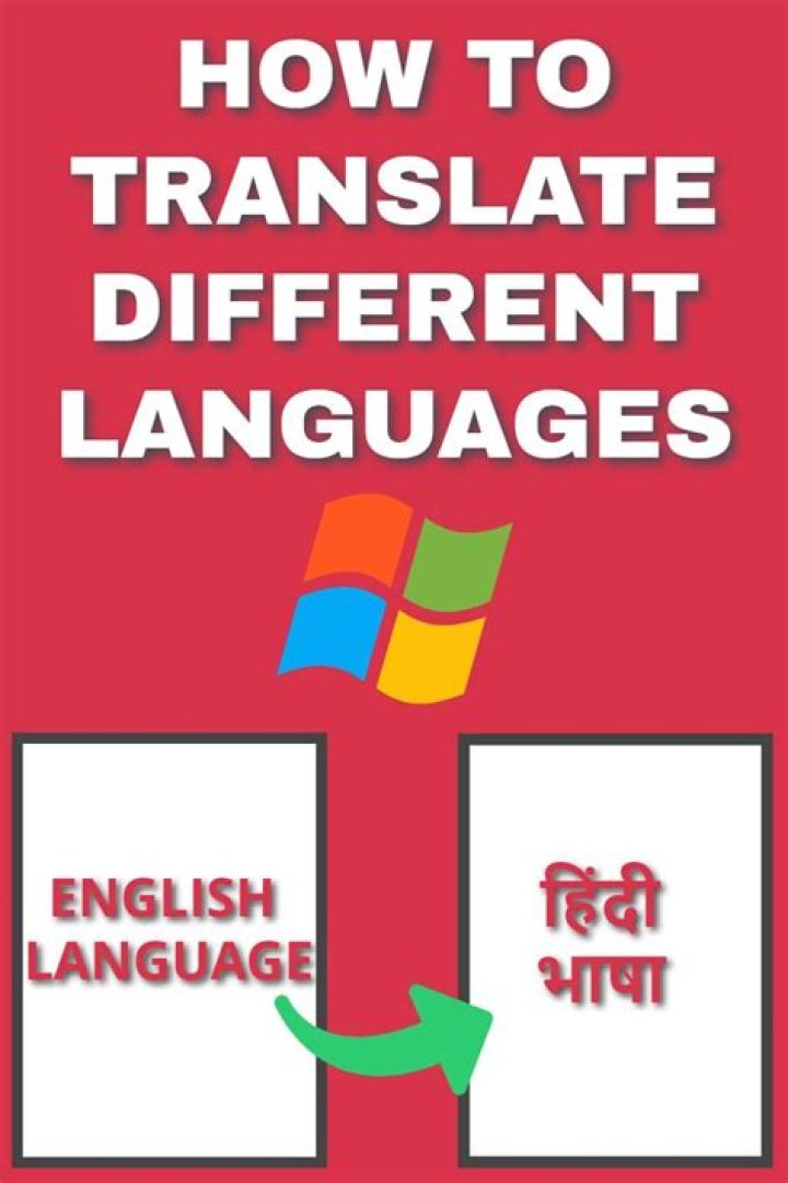 Languages in Word
