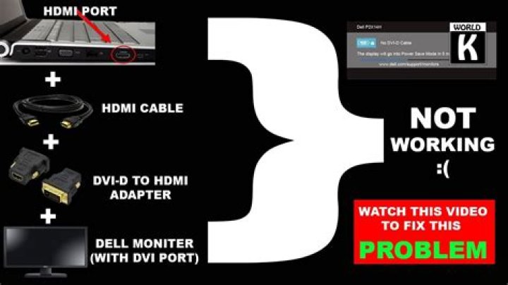 Laptop HDMI to DVI monitor not working "no signal"
