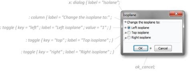 “Insert Cross-reference” dialog box
