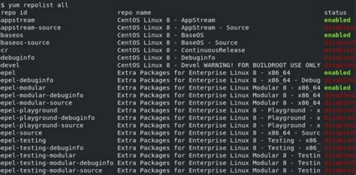List of installed repositories (yum)
