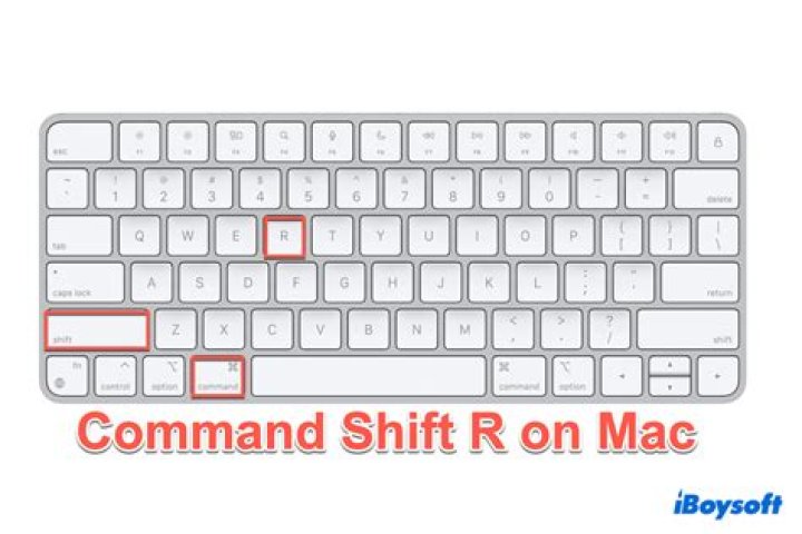 Mac keyboard with command, shift, and 4 keys highlighted
