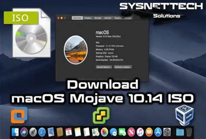 MacOS Mojave, ISO images, and "no mountable file systems" error