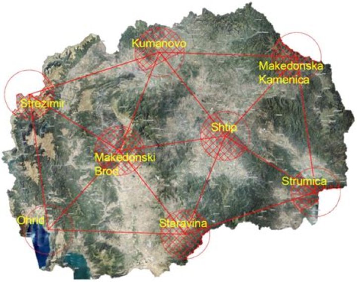 macro locations