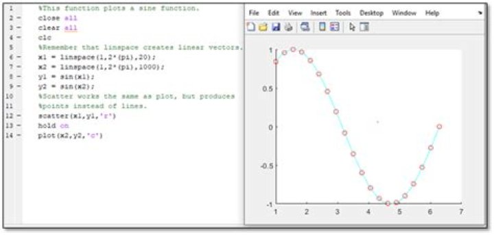Median function in matlab not returning the correct value