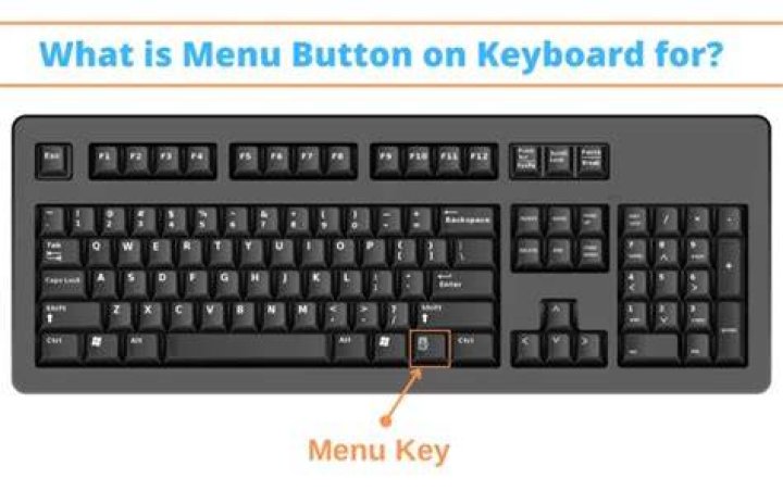 menu key button on keyboard