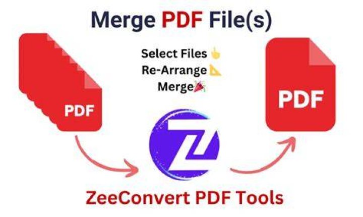 Merge PDF files with related filenames automatically