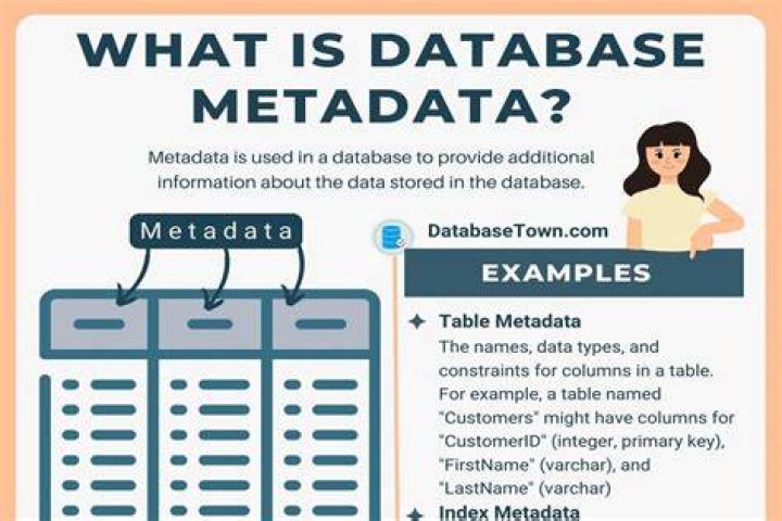 metadata