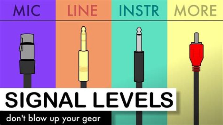 microphone levels