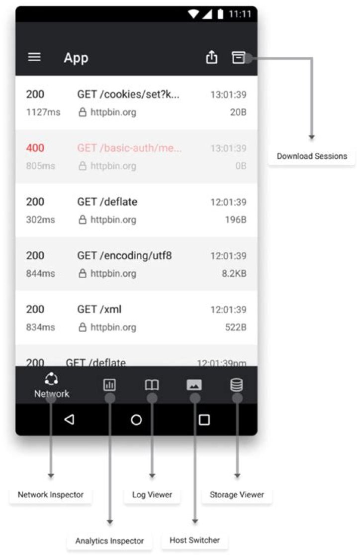 Missing dev tools
